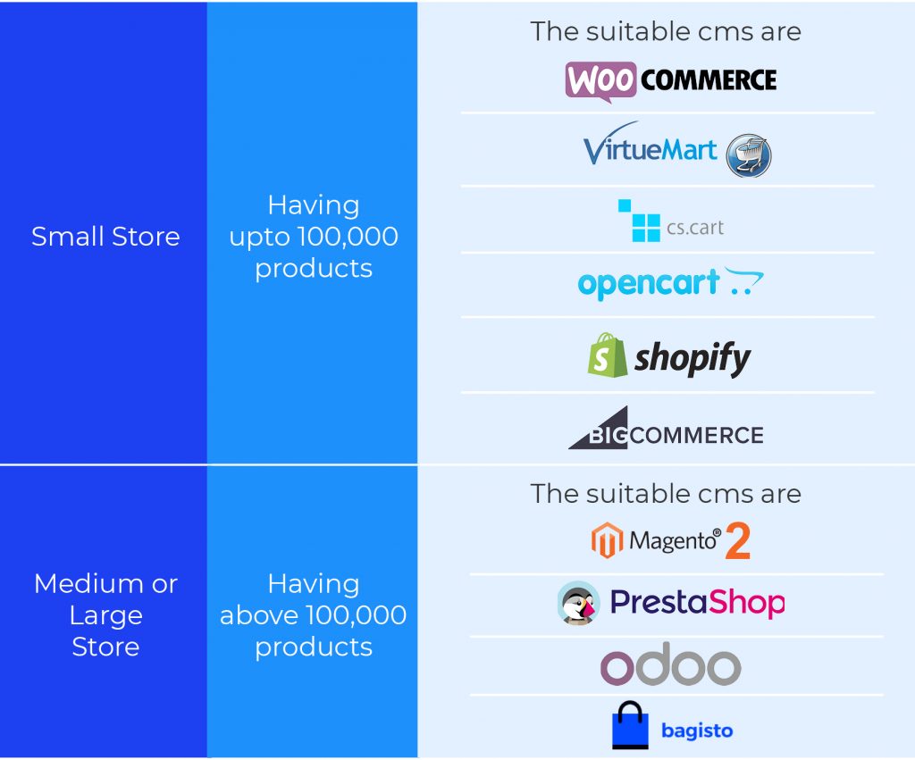 marketplace-guide