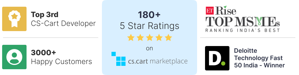 Webkul's Achievement for CS-Cart