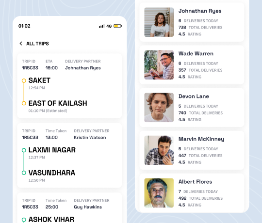 Delivery person management app for food and grocery businesses