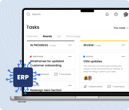 Gen AI For ERP