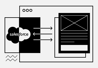 Salesforce Connector