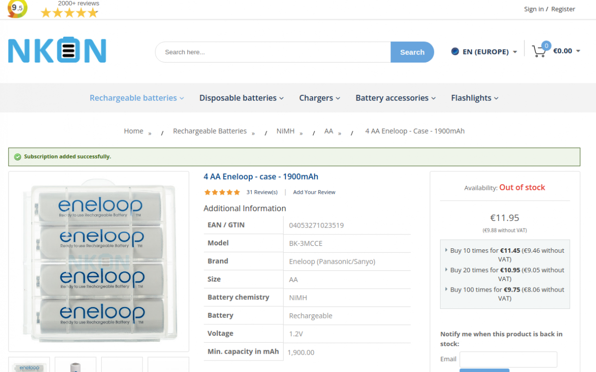 Magento 2 Out of Stock Notification