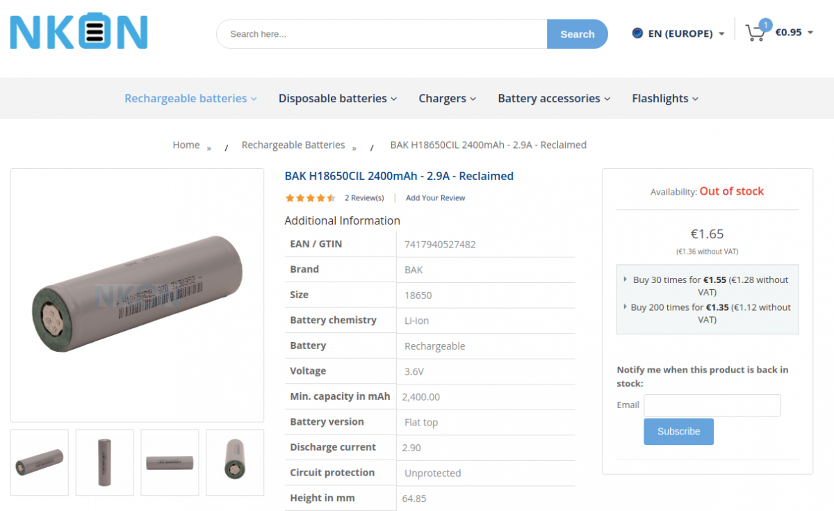 Magento 2 Out of Stock Notification