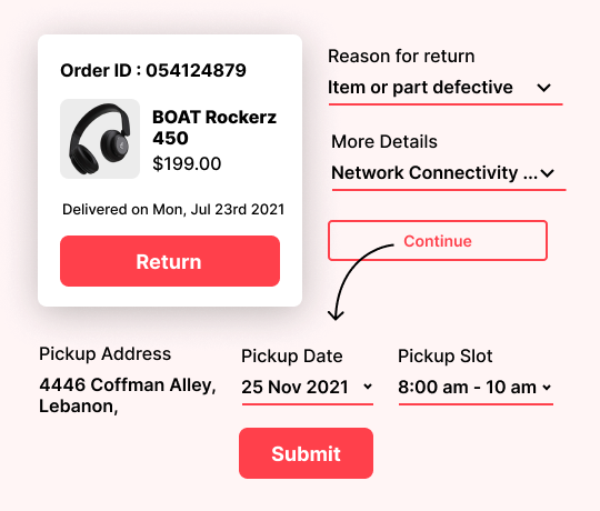 Adobe Commerce Shipping Method Development